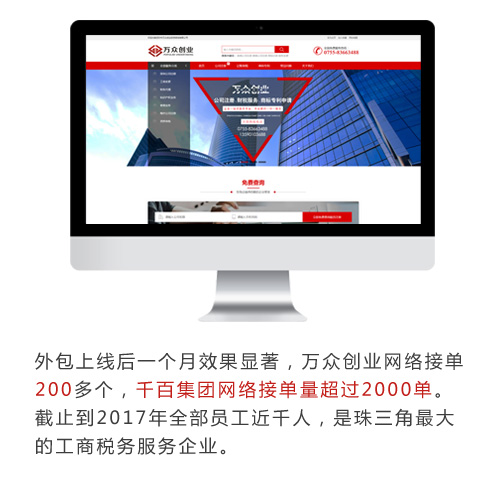 啟動網絡營銷30天,集團接單2000多個