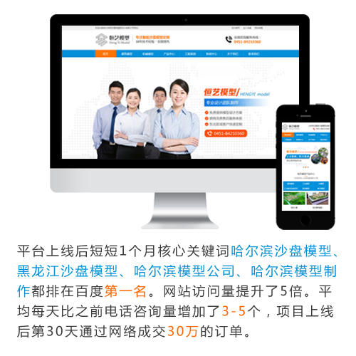哈爾濱恒藝模型啟動網絡營銷30天,網絡成交30萬訂單